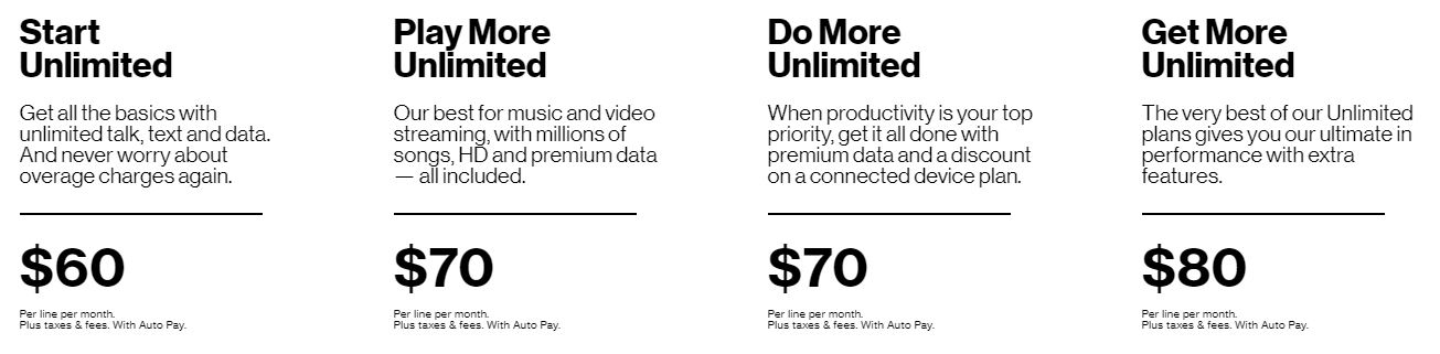 Save More with Verizon's Military & Veterans Discount Program. Plus